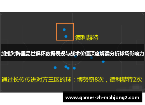 加维对阵里昂世俱杯数据表现与战术价值深度解读分析球场影响力