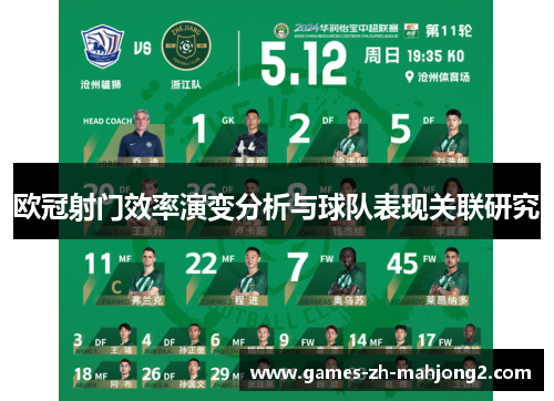 欧冠射门效率演变分析与球队表现关联研究 欧冠射门效率演变分析与球队表现关联研究