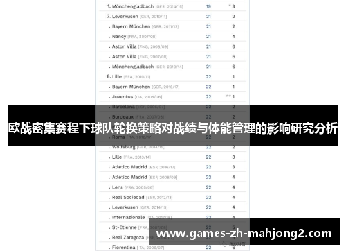 欧战密集赛程下球队轮换策略对战绩与体能管理的影响研究分析