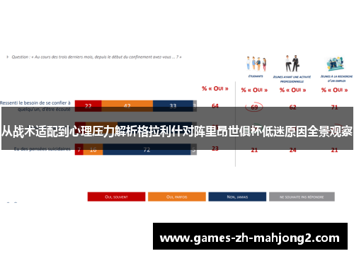 从战术适配到心理压力解析格拉利什对阵里昂世俱杯低迷原因全景观察 从战术适配到心理压力解析格拉利什对阵里昂世俱杯低迷原因全景观察