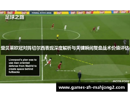 登贝莱欧冠对阵切尔西表现深度解析与关键瞬间复盘战术价值评估