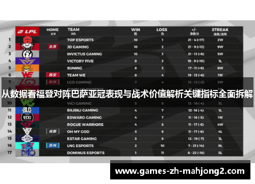 从数据看福登对阵巴萨亚冠表现与战术价值解析关键指标全面拆解