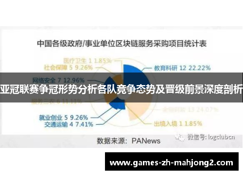 亚冠联赛争冠形势分析各队竞争态势及晋级前景深度剖析 亚冠联赛争冠形势分析各队竞争态势及晋级前景深度剖析