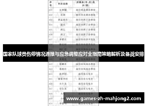 国家队球员伤停情况通报与应急调整应对全指南策略解析及备战安排