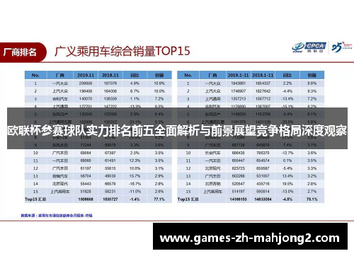 欧联杯参赛球队实力排名前五全面解析与前景展望竞争格局深度观察 欧联杯参赛球队实力排名前五全面解析与前景展望竞争格局深度观察