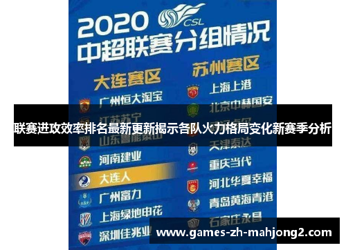 联赛进攻效率排名最新更新揭示各队火力格局变化新赛季分析 联赛进攻效率排名最新更新揭示各队火力格局变化新赛季分析