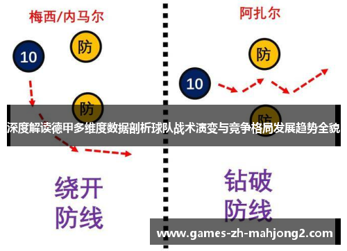 深度解读德甲多维度数据剖析球队战术演变与竞争格局发展趋势全貌