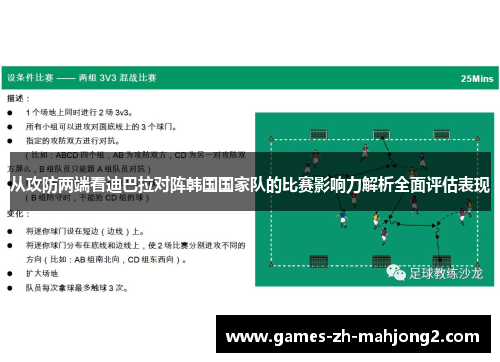 从攻防两端看迪巴拉对阵韩国国家队的比赛影响力解析全面评估表现 从攻防两端看迪巴拉对阵韩国国家队的比赛影响力解析全面评估表现