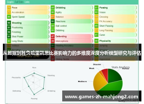 从数据到胜负哈里凯恩比赛影响力的多维度深度分析模型研究与评估 从数据到胜负哈里凯恩比赛影响力的多维度深度分析模型研究与评估